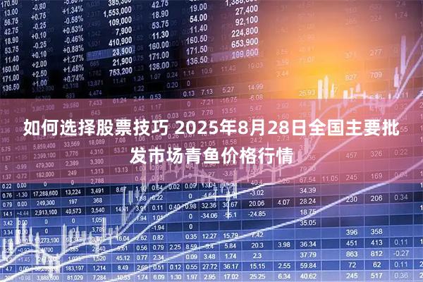 如何选择股票技巧 2025年8月28日全国主要批发市场青鱼价格行情